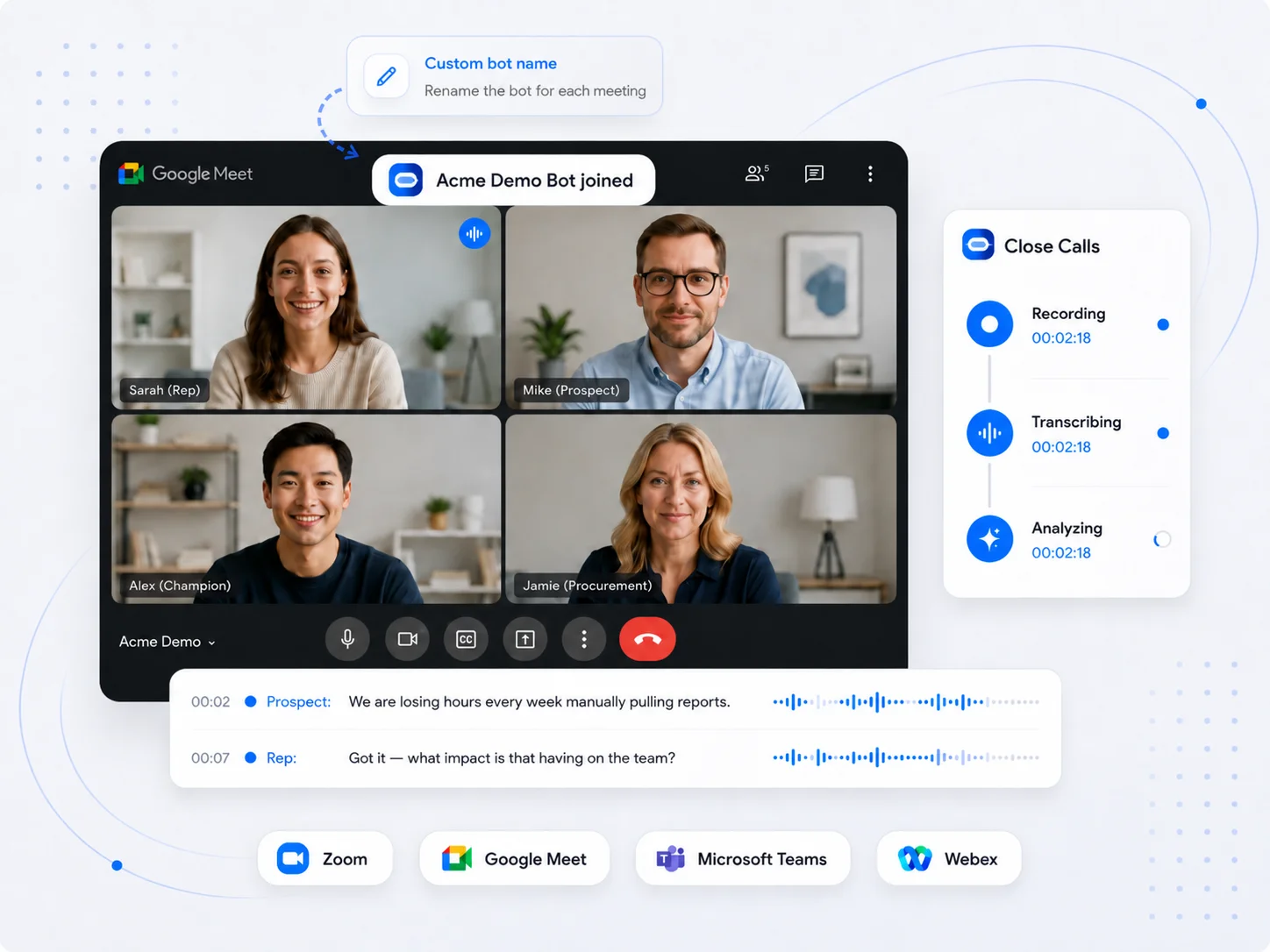 AI bot joins the meeting and records, transcribes, analyzes